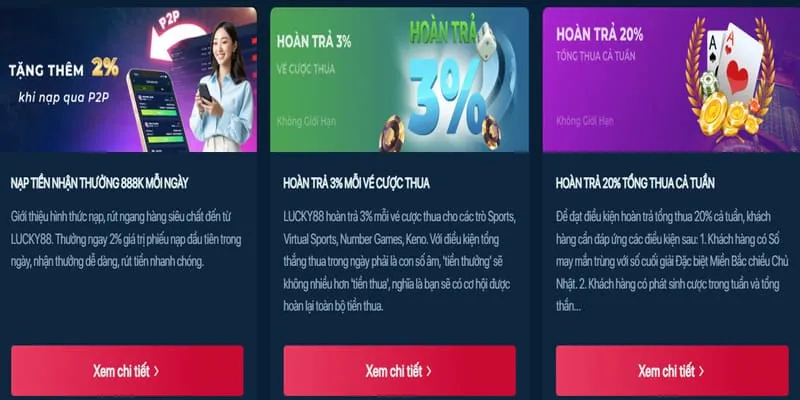 Các phương thức nạp tiền tại PG88